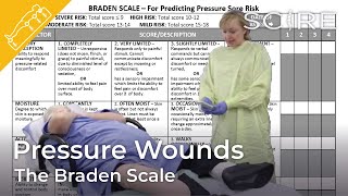 Pressure Wounds The Braden Scale [upl. by Deer]