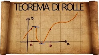 Teorema di Rolle  spiegazione ed esercizi tipici [upl. by Moulton]