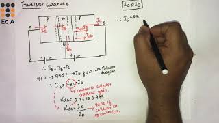 21 Transistor BJT current components  EC Academy [upl. by Nasaj]