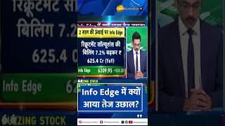 Info Edge में क्यों आया तेज उछाल  Stocks In News [upl. by Anai921]