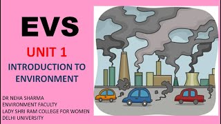 EVS  UNIT 1 INTRODUCTION TO ENVIRONMENT [upl. by Klute]