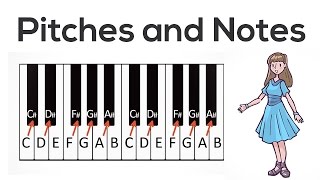 Music Note Names How to Read Music [upl. by Navonod]